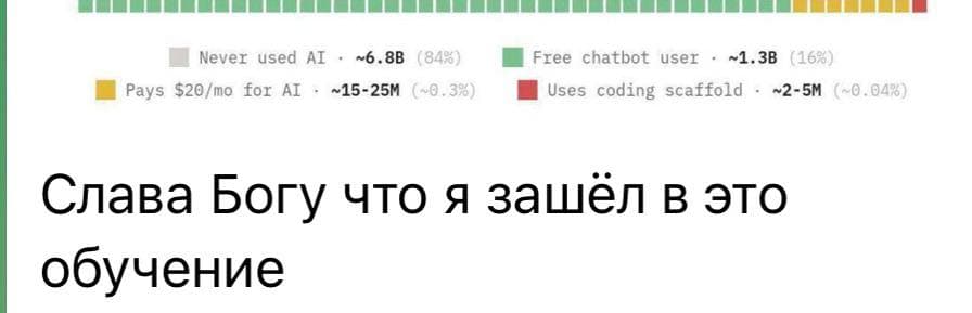 Отзыв участника 3-го потока ЯДРО #3